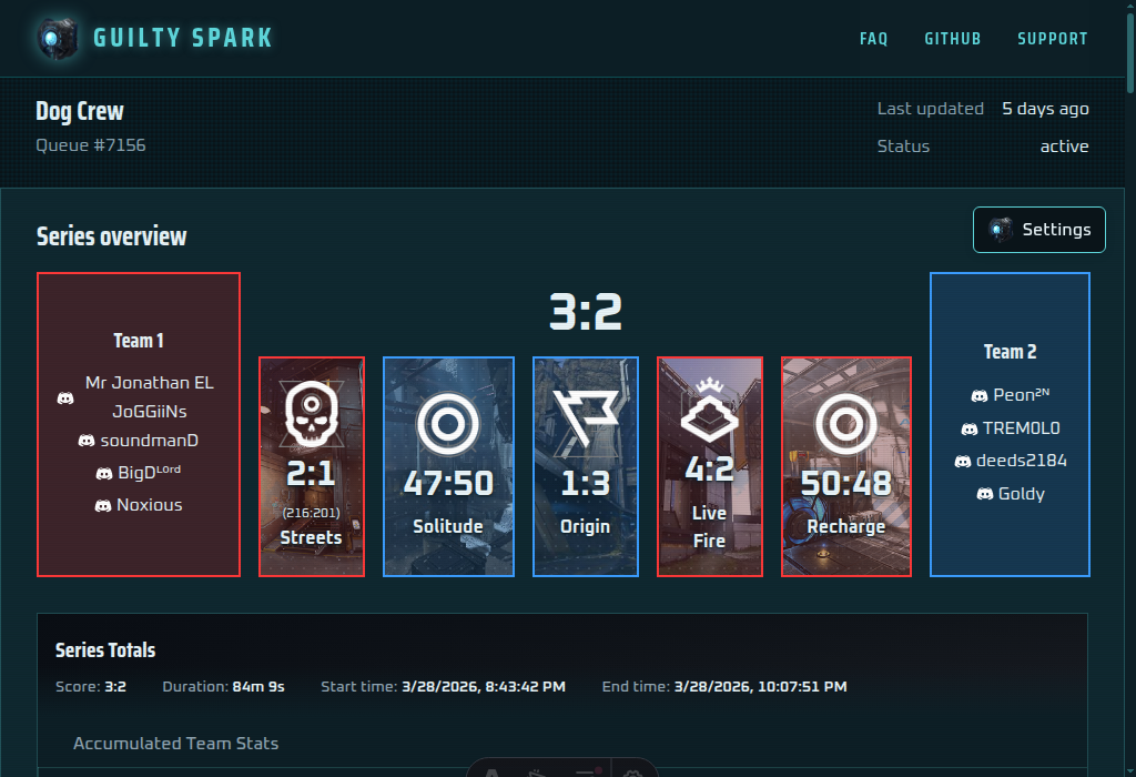 Live tracker page showing series overview and Settings button